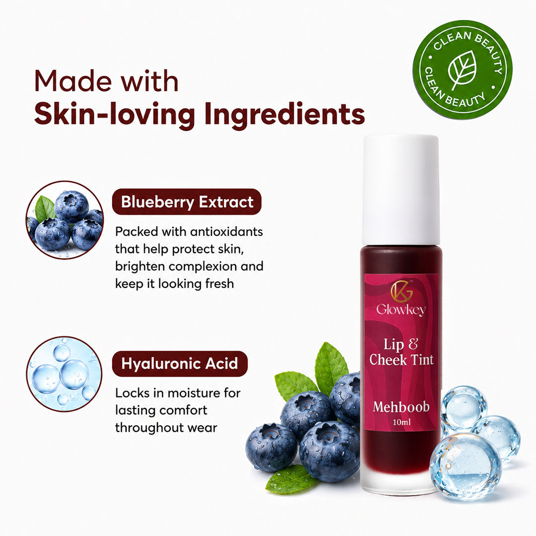 Lip & Cheek Tint - Long Lasting, Waterproof, Smudge Proof - Buy 4 @999/-