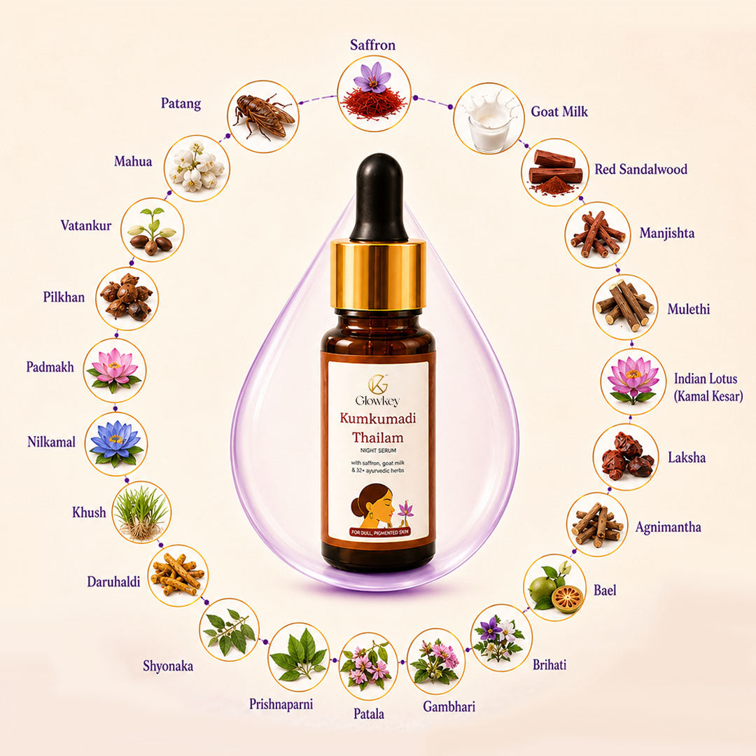 Kumkumadi Thailam Oil | For Dull & Pigmented Skin | Made with 26 Ayurvedic Herbs