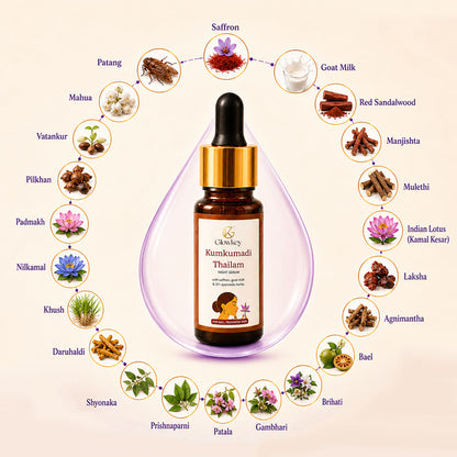 Kumkumadi Thailam Oil | For Dull & Pigmented Skin | Made with 26 Ayurvedic Herbs