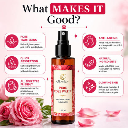 100% Pure Rose Water — Steam-Distilled Toner & Face Mist